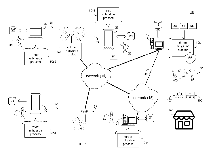 Une figure unique qui représente un dessin illustrant l'invention.